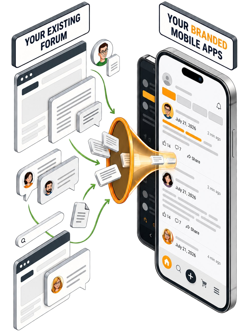 Your existing XenForo forum transformed into branded native mobile apps